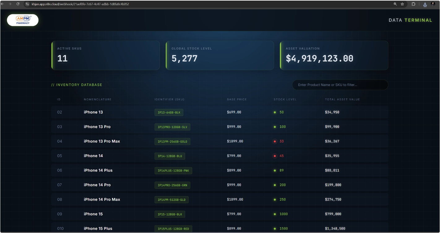 AI Workflow Example 7