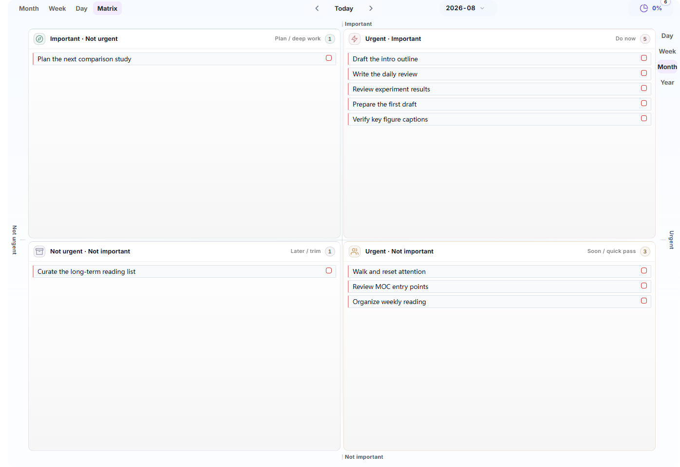 Task Board matrix view