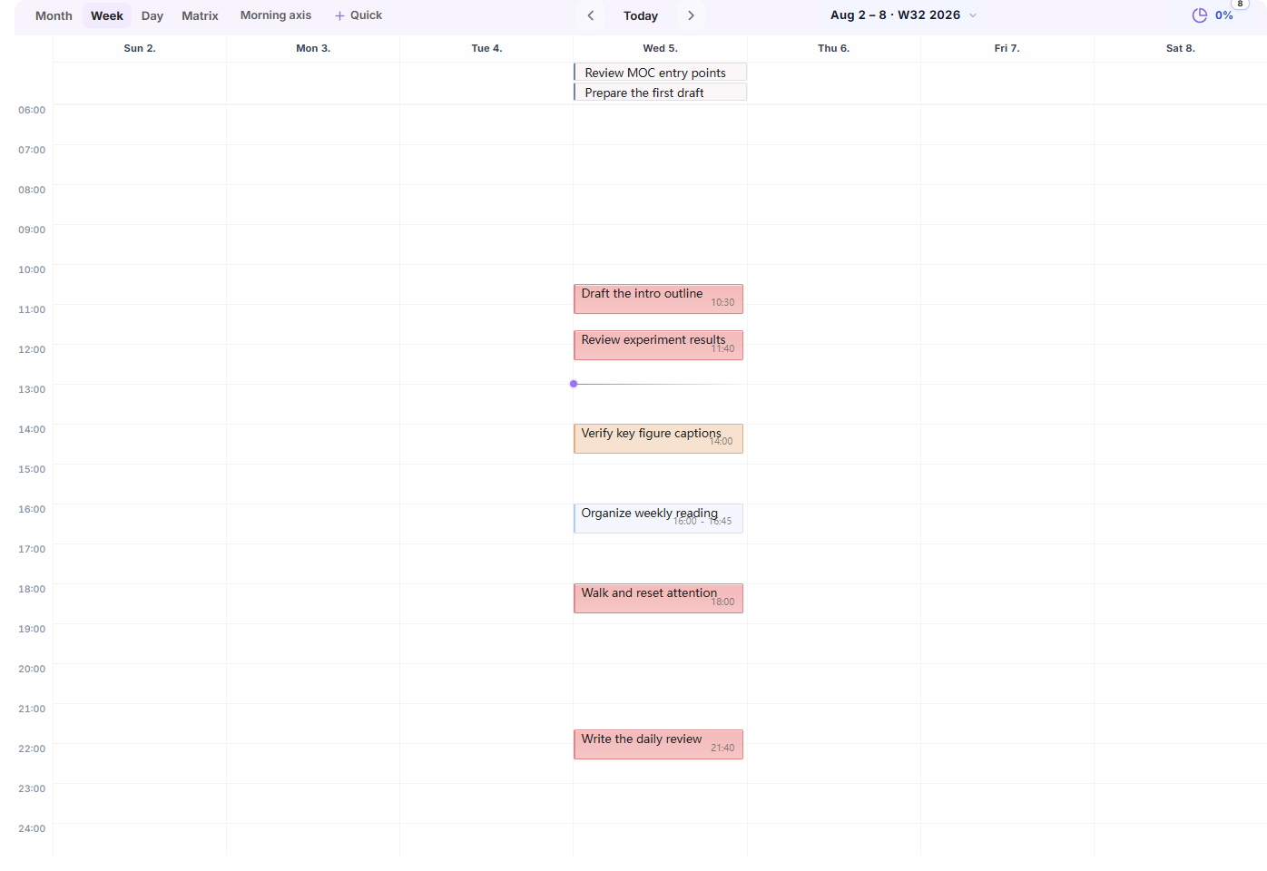 Task Board week view