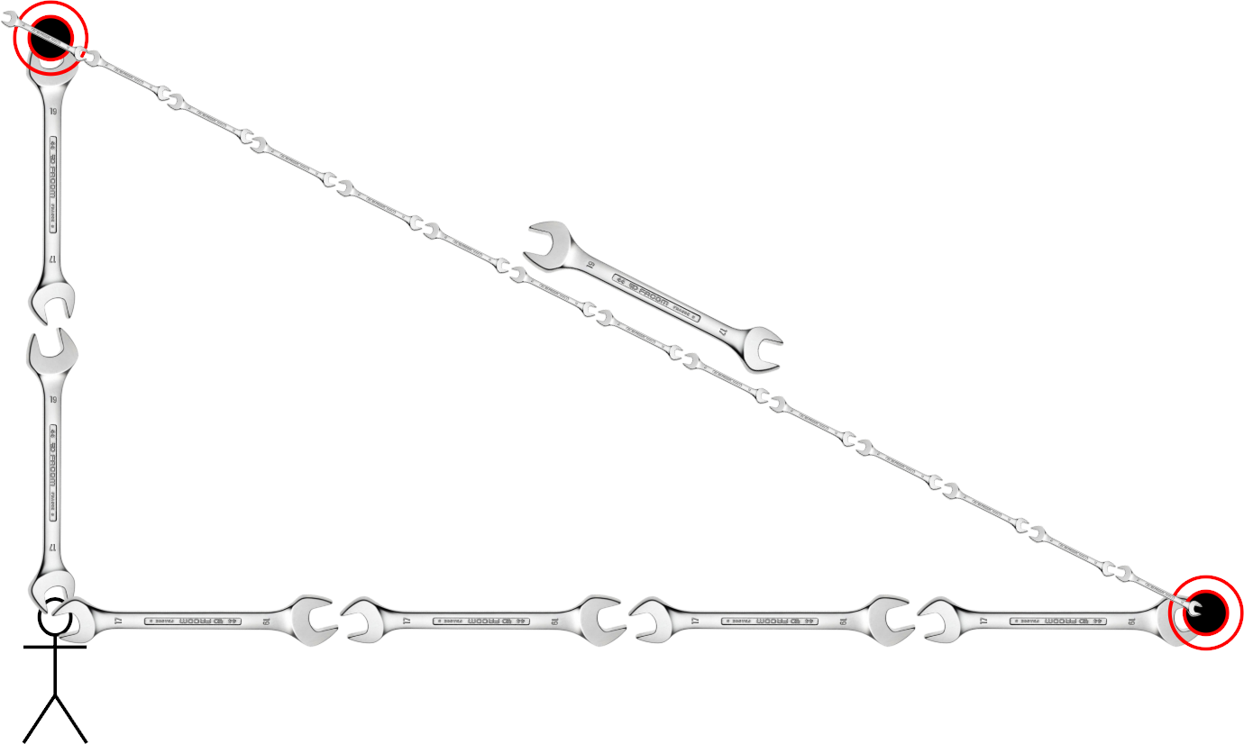 Measuring the Diagonal with Mini-Wrenches