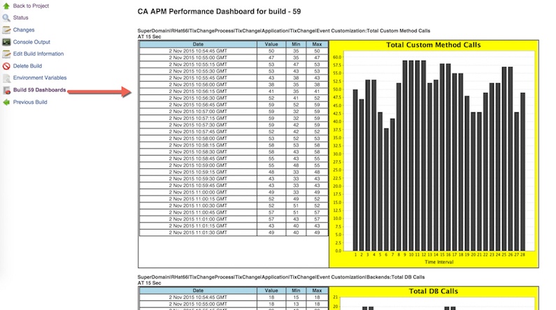 CA APM Jenkins plugin