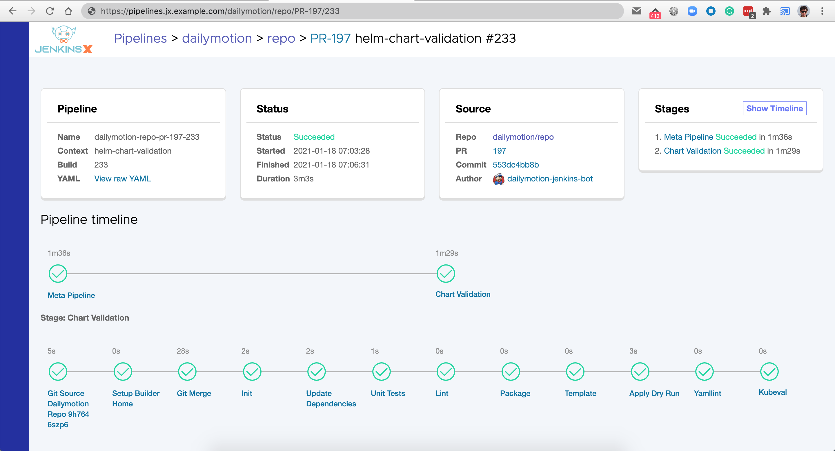 Pipeline with timeline