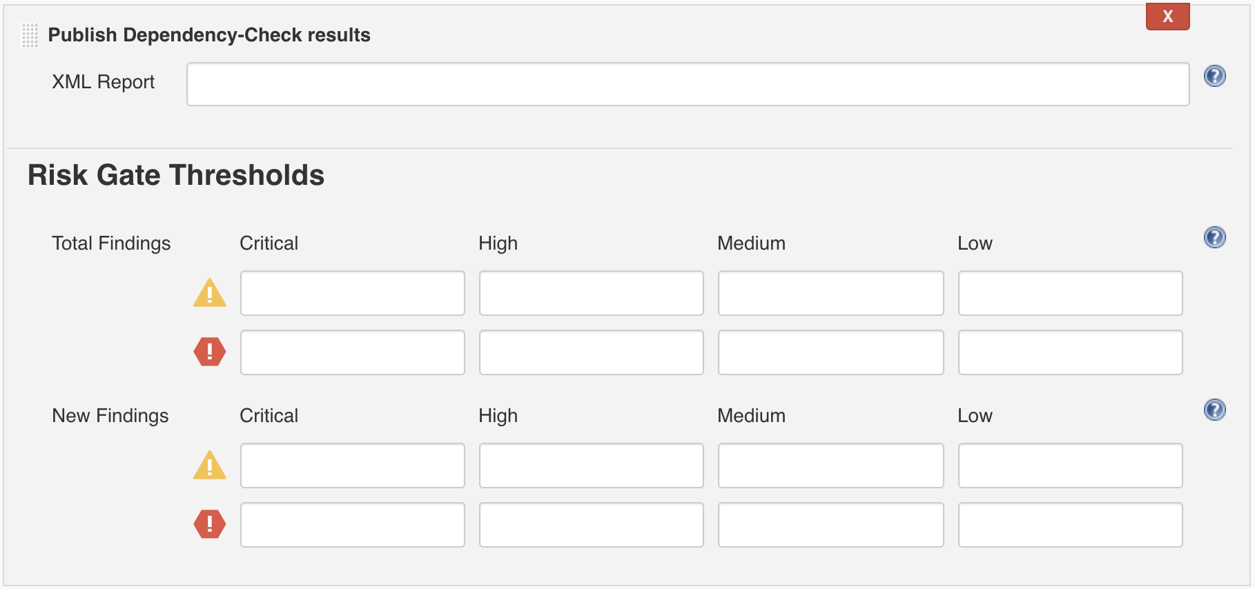 publisher configuration