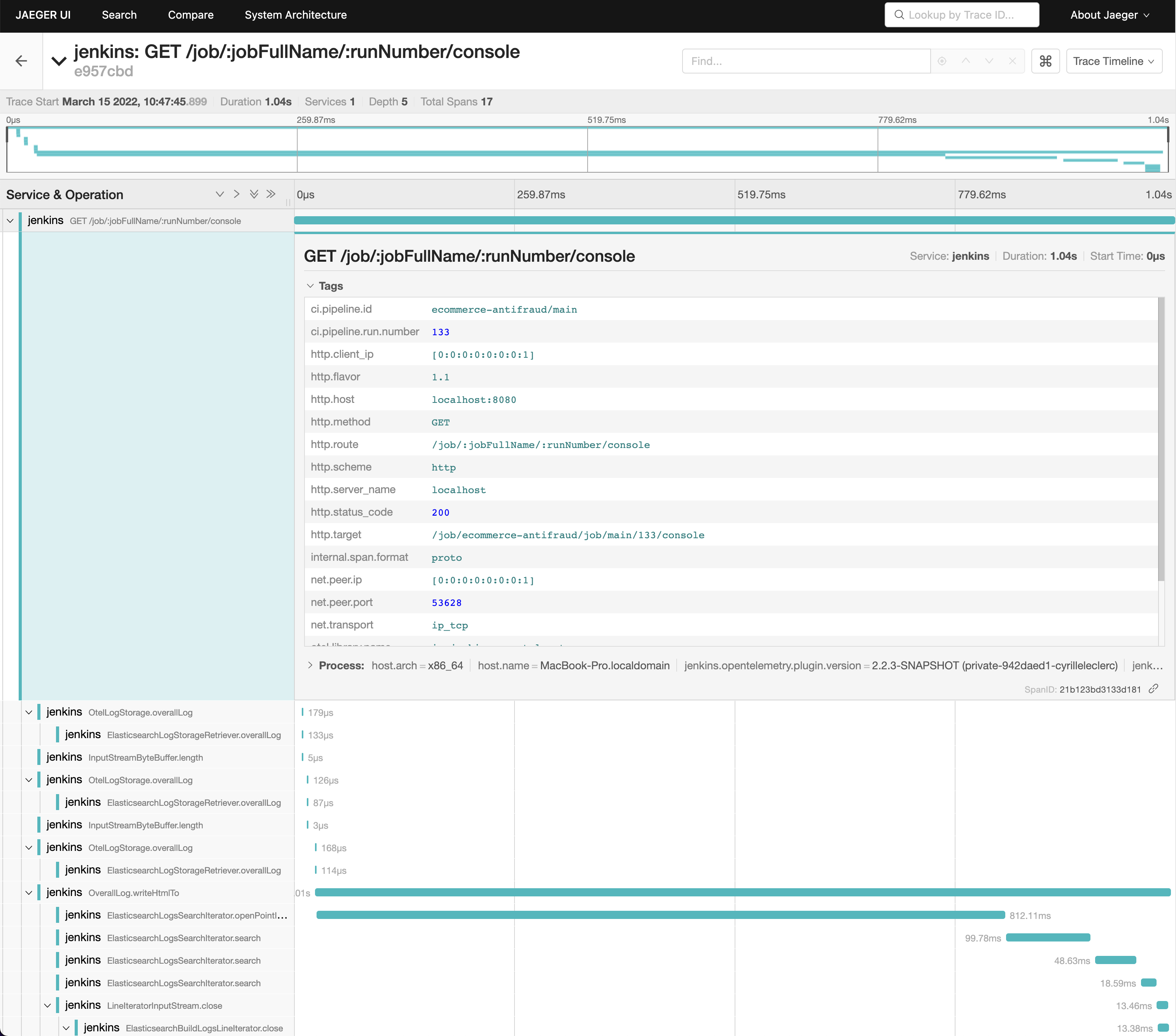 Jenkins HTTP request trace with Jaeger