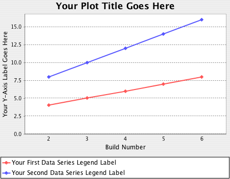plot-example