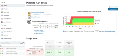 Build page overview