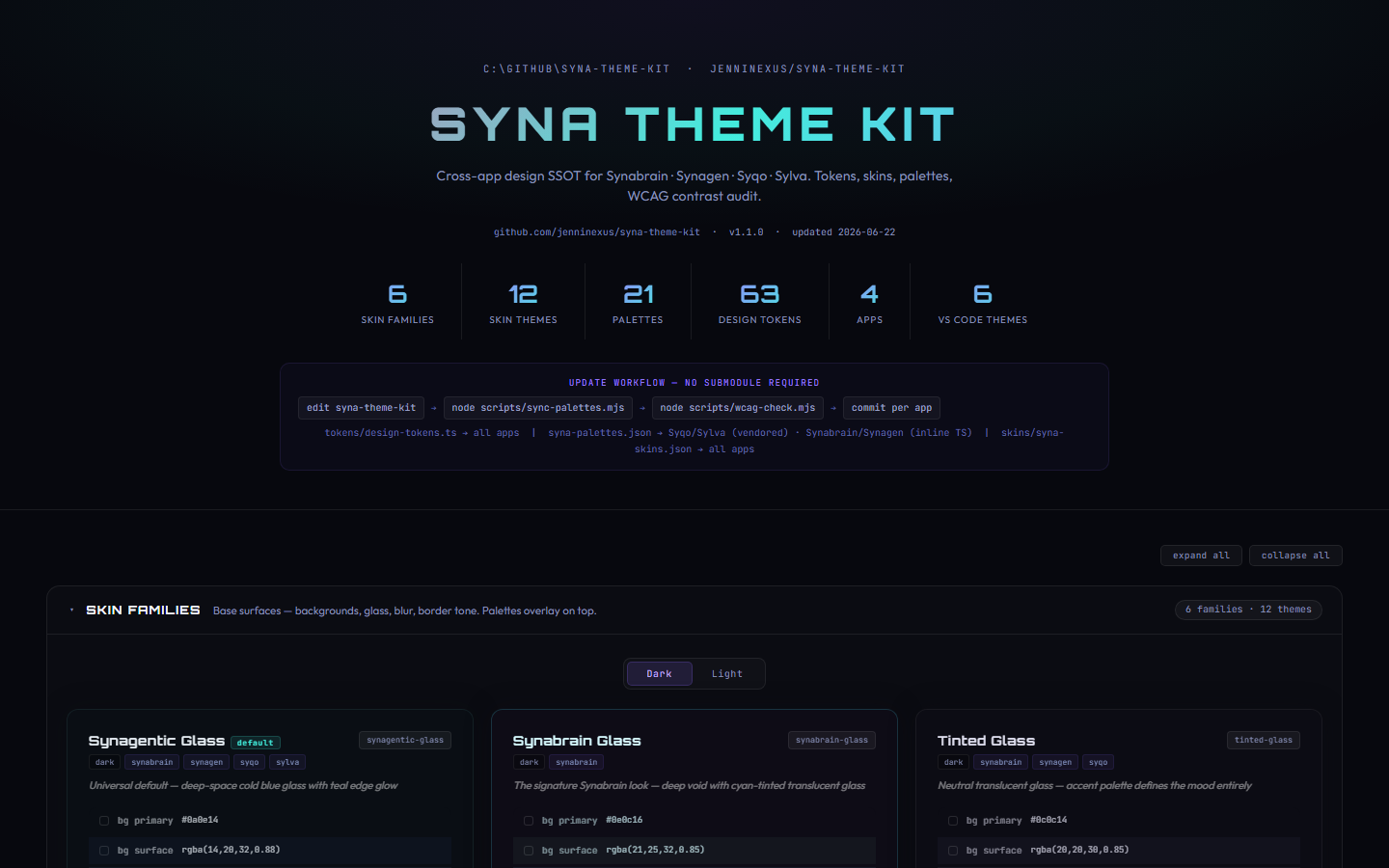 Syn Themes v3 — design system dashboard