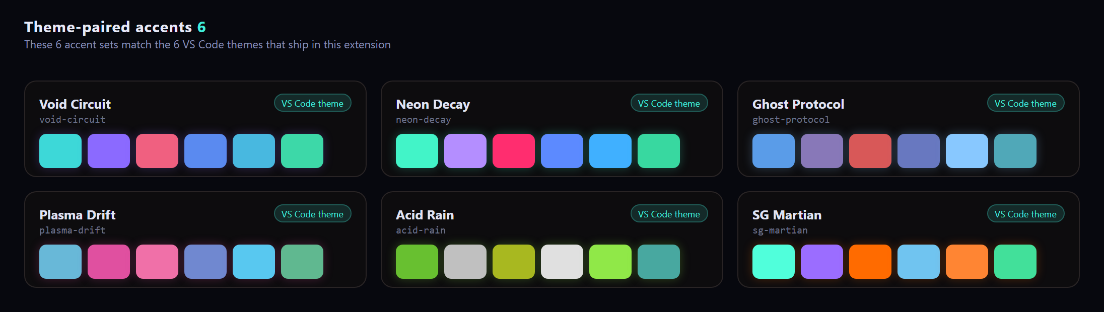 Theme-paired accent strips for all six Syn Themes