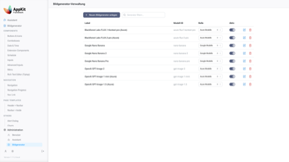 AppKit image model management thumbnail