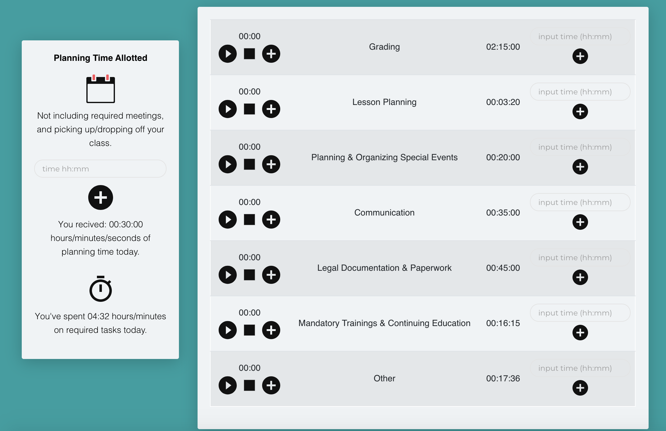 Time input on dashboard