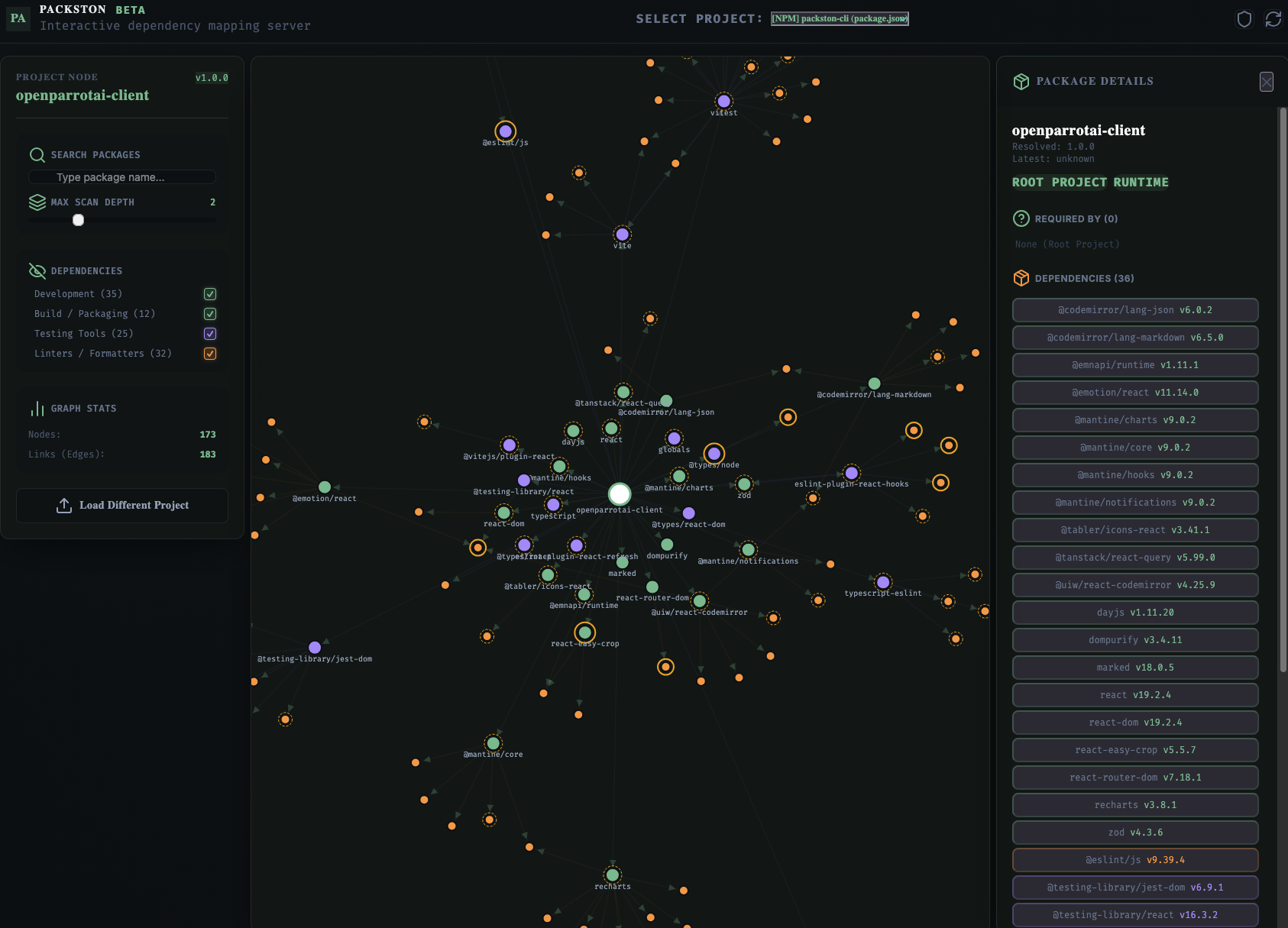 Packston dashboard screenshot