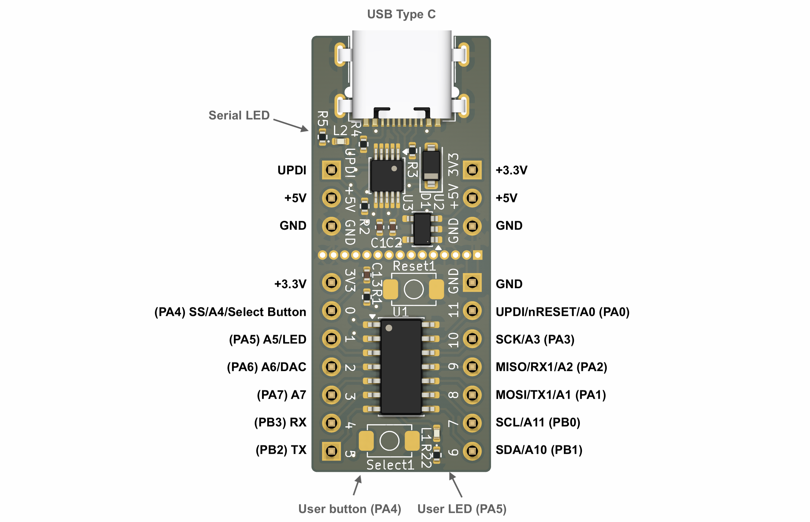 ATTinyX14-development board, from the project README