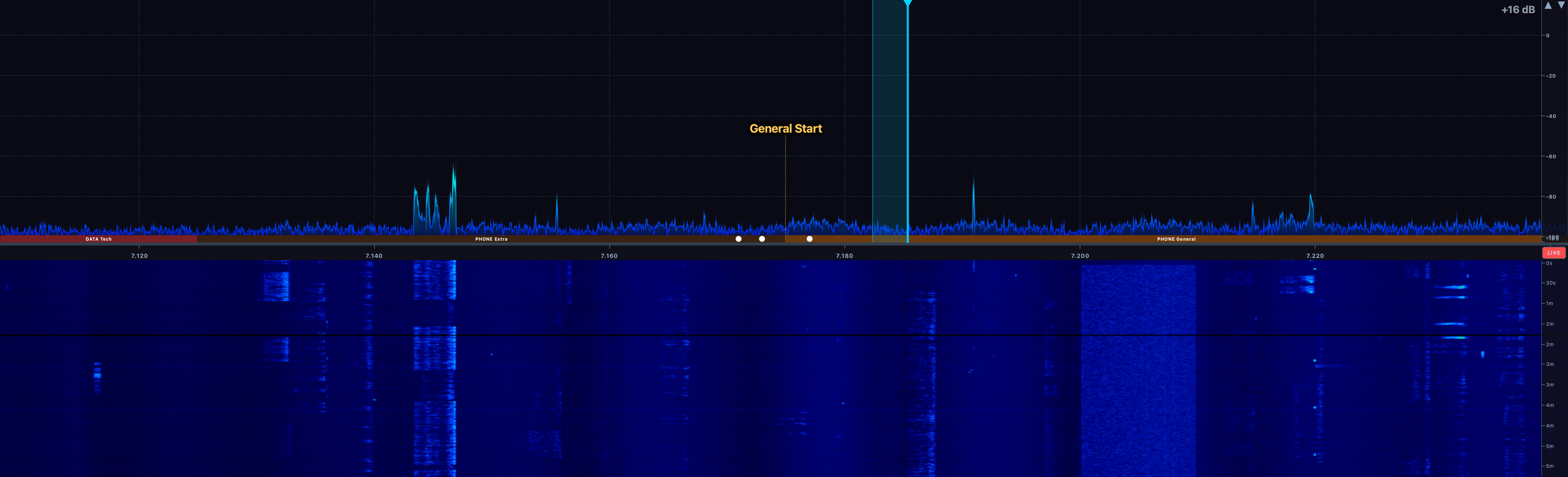60 fps panadapter