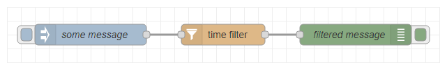 Timer Filter
