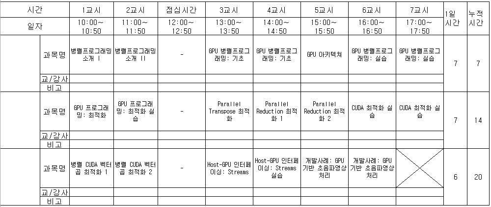 Schedule