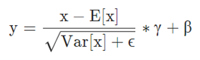 Batch normalization equation