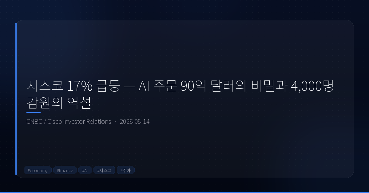 시스코 17% 급등 — AI 주문 90억 달러의 비밀과 4,000명 감원의 역설