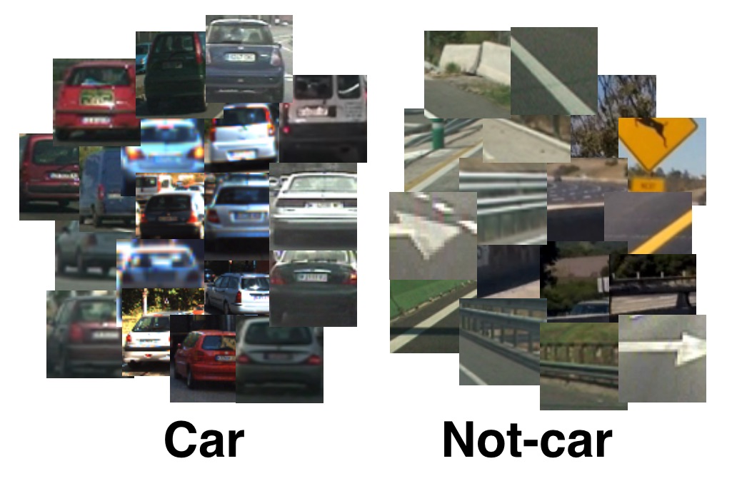 car-not-car-examples.jpg