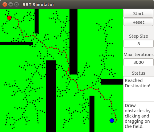 RRT Simulator
