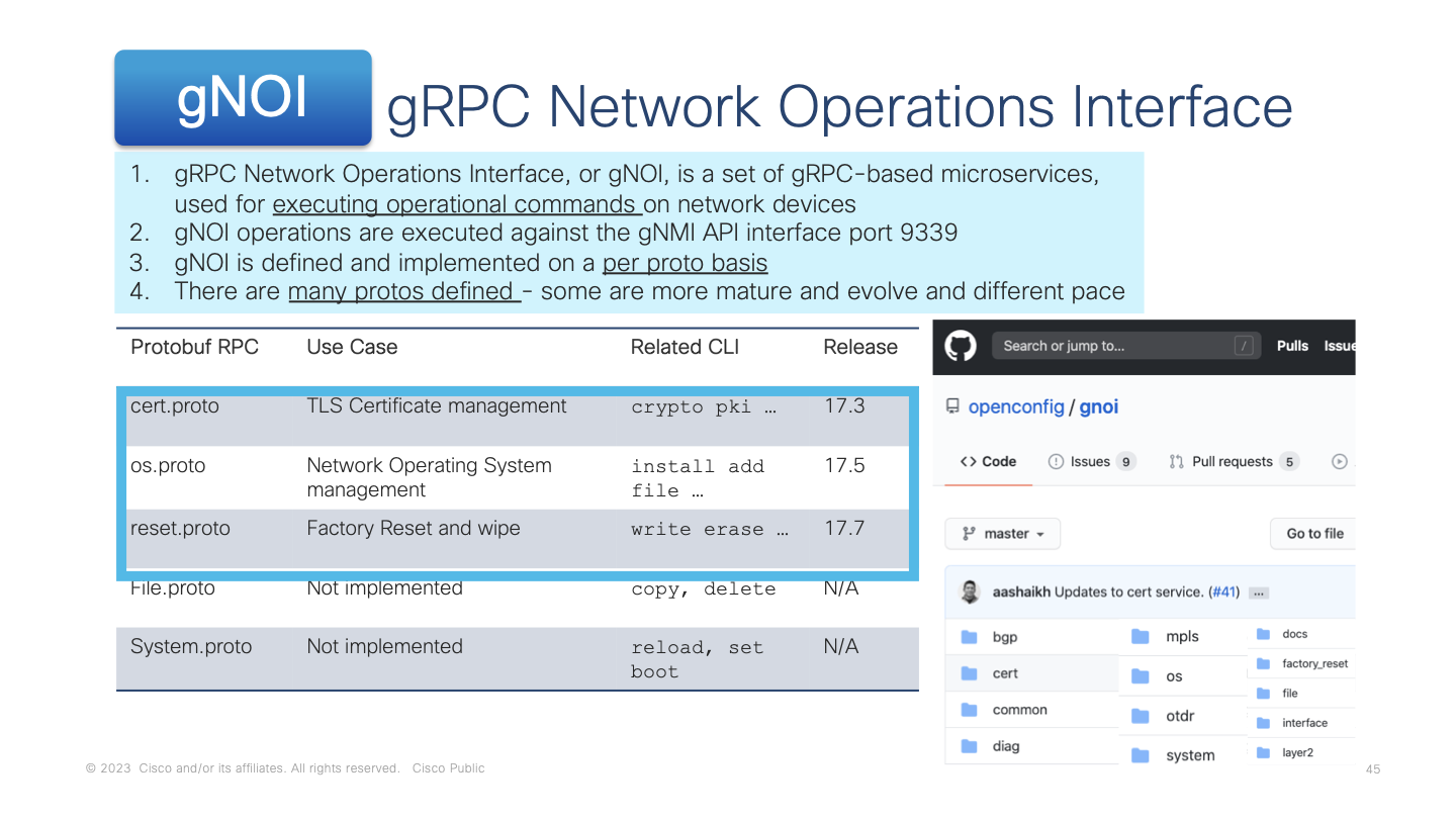 gNOI overview