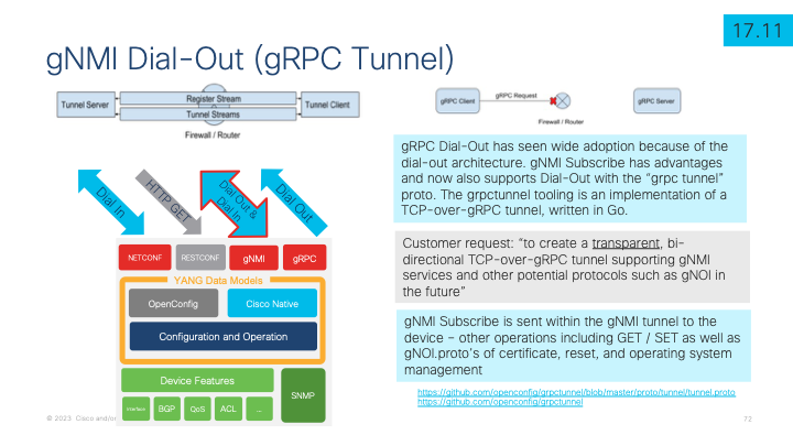 grpc tunnel