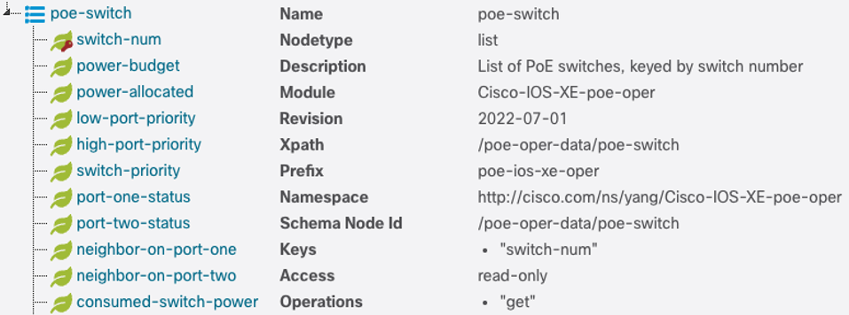 YANG poe-switch