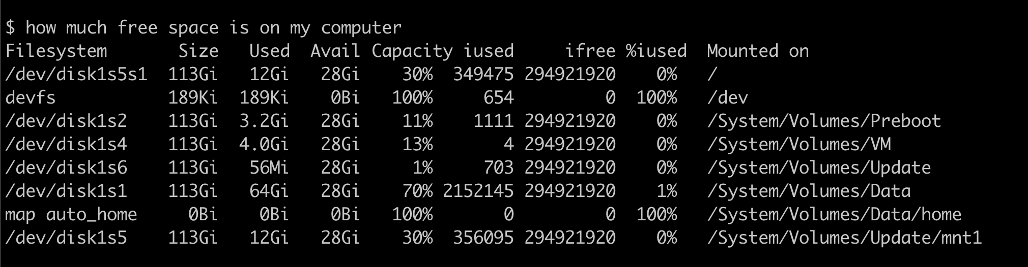 How much free space is on computer