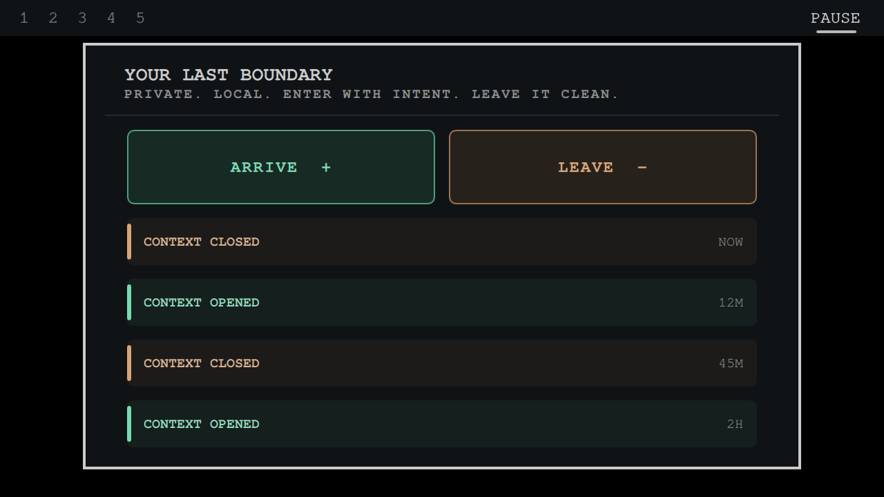 Flow Boundary plugin interface