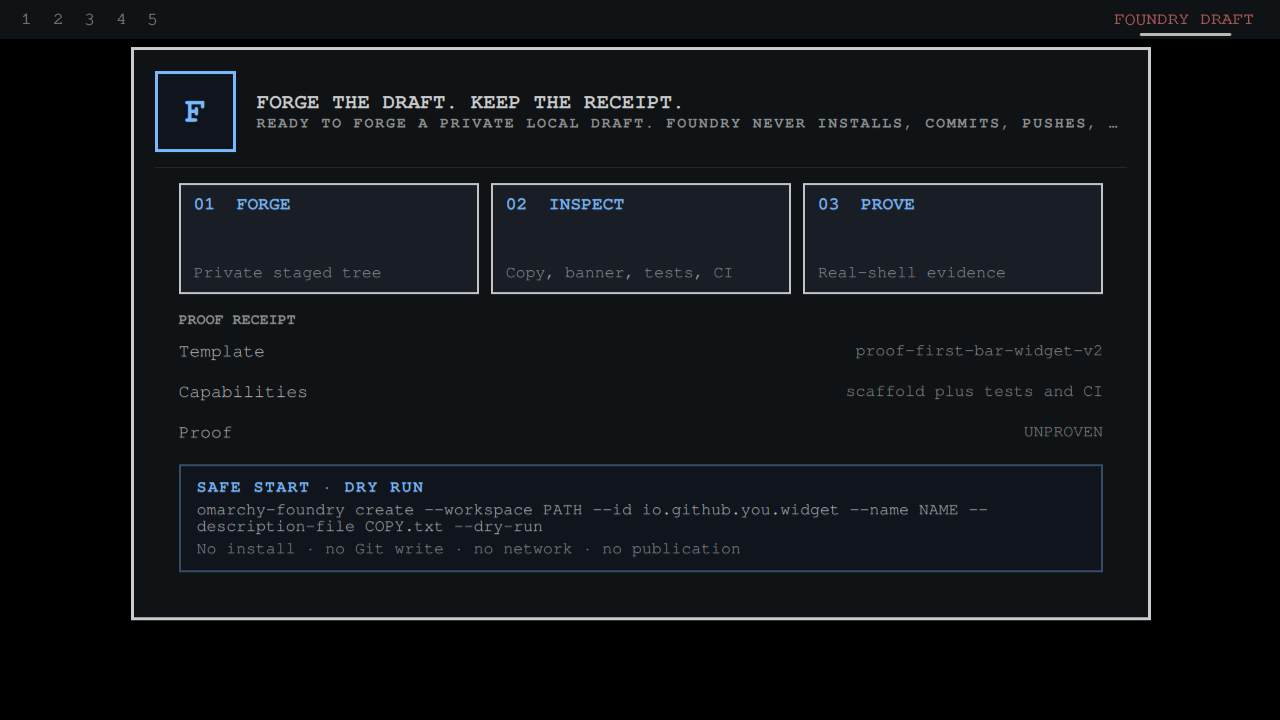 Foundry plugin interface