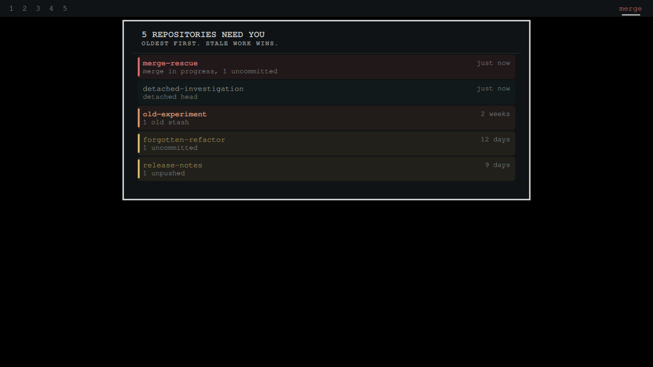 Loose Ends plugin interface