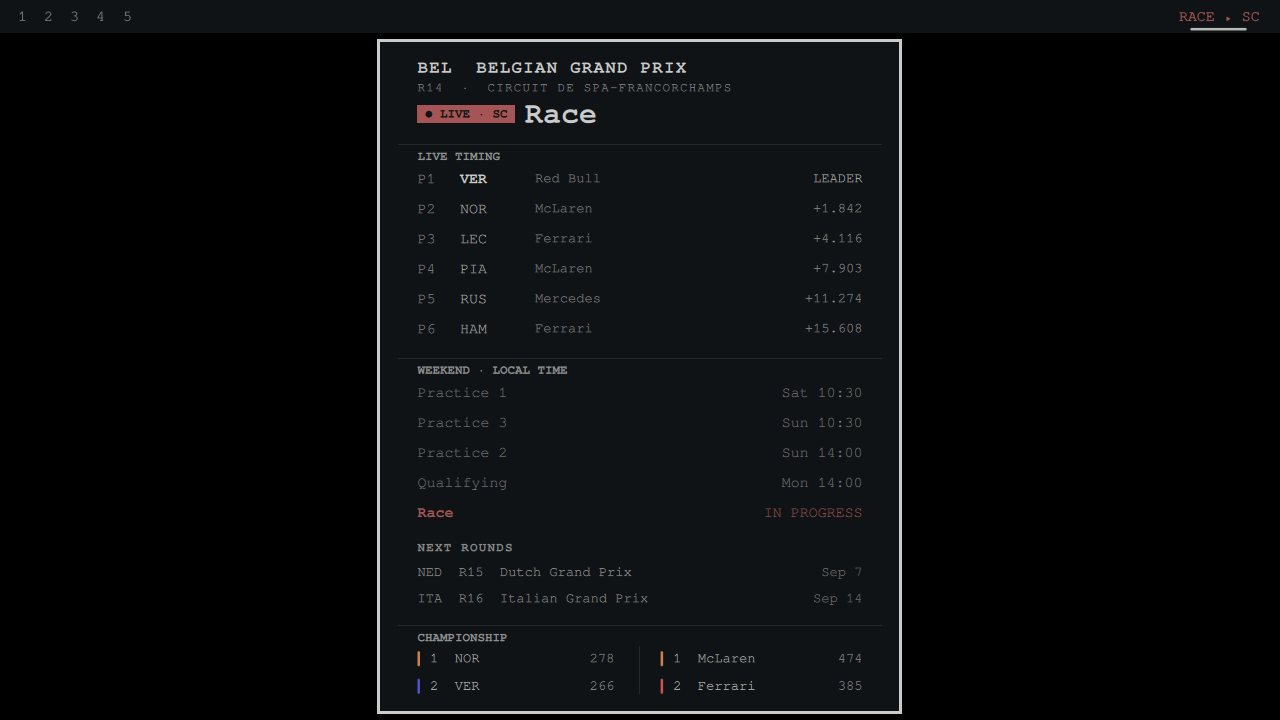 Pit Wall plugin interface