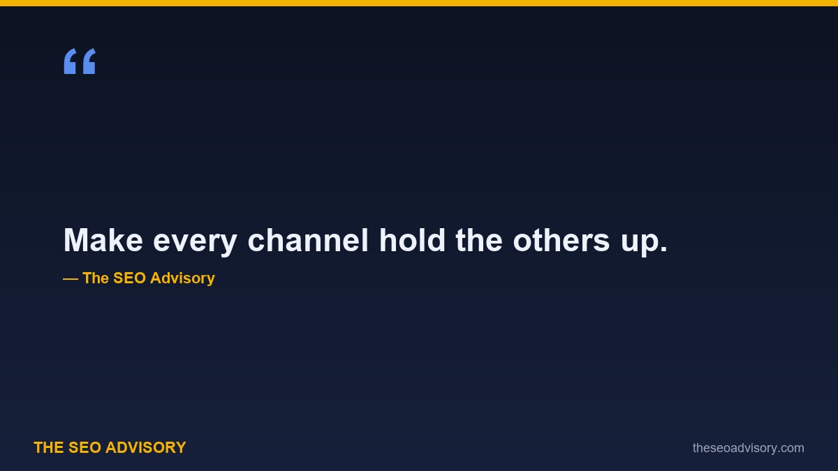 Make every channel hold the others up