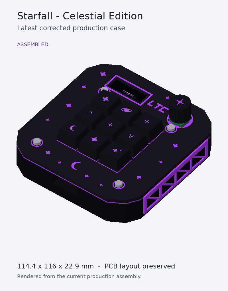 Starfall, from the project README