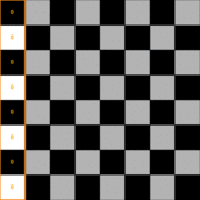 Iterative solution of the 8x8 queens problem