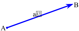 Vector from A to B