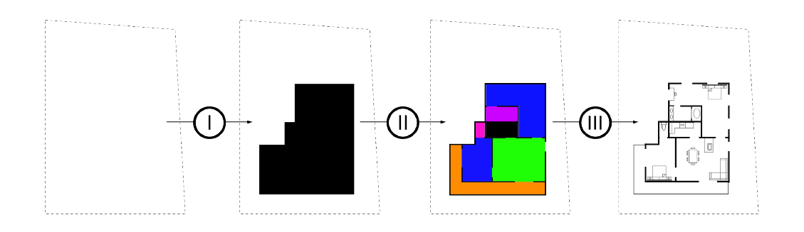 AI and Architecture