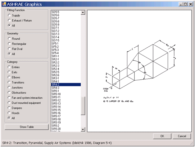 ASHRAE Viewer