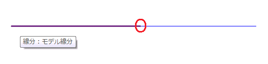 Subset one endpoint
