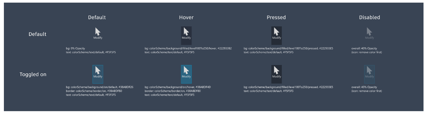 Dark theme &ndash; dark ribbon buttons