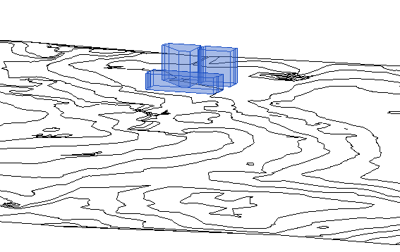 Contours and masses