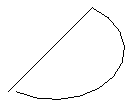 Detail curves