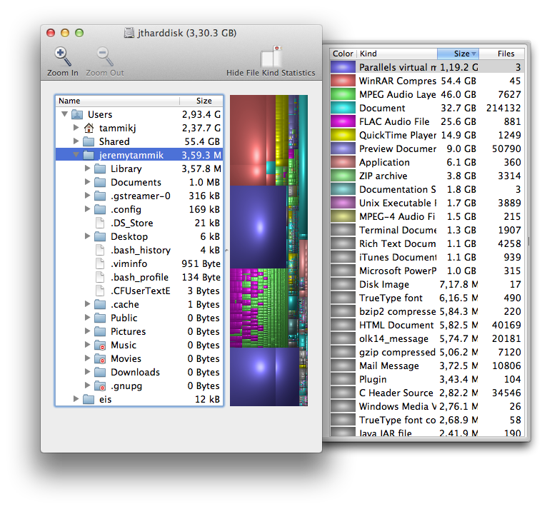 Disk Inventory X