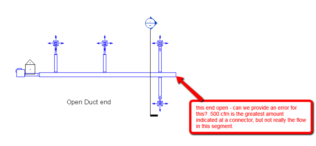 Open connector