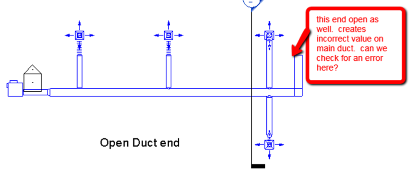 Open connector