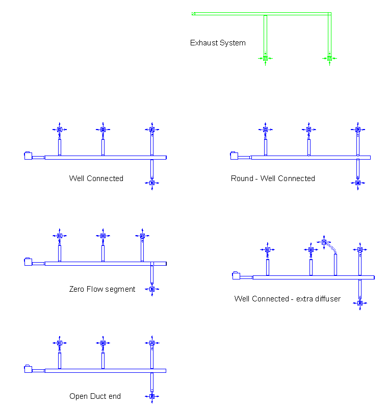 Sample model