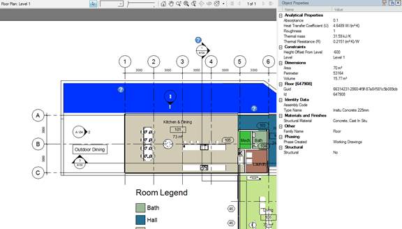 DWF properties