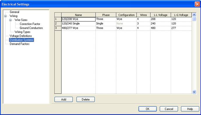 Electrical Settings