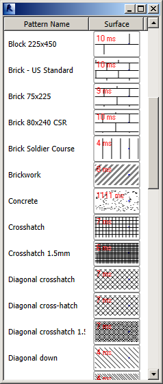 AddMaterial fill pattern viewer benchmark