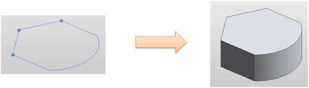 Extrusion