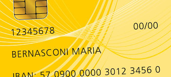 Identification
